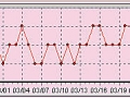 ahopflhitcunvctin1f-uw