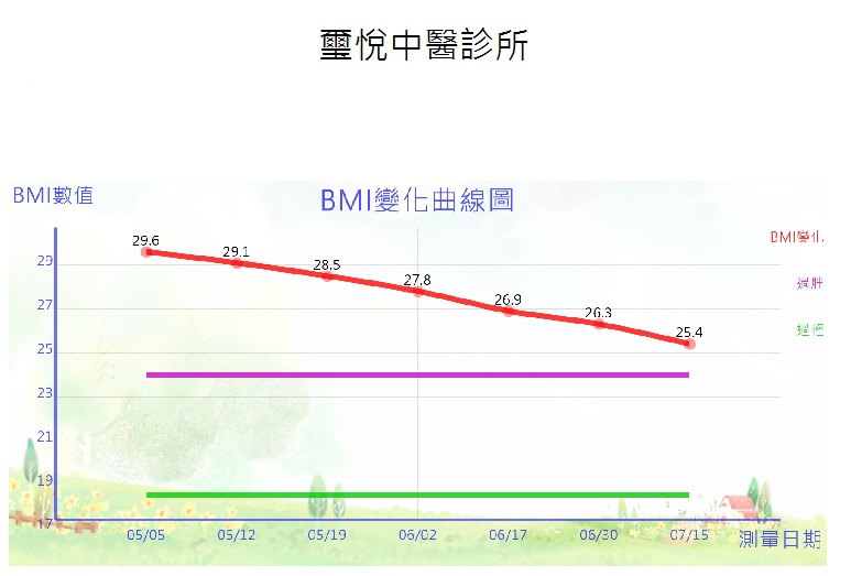 魏珮玉2