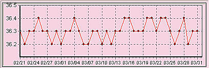 ahopflhitcunvctin1f-uw